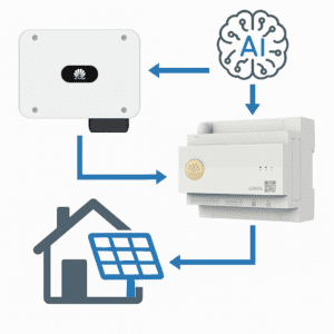 Prowable EMMA Huawei