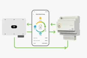 Prowable EMMA Huawei